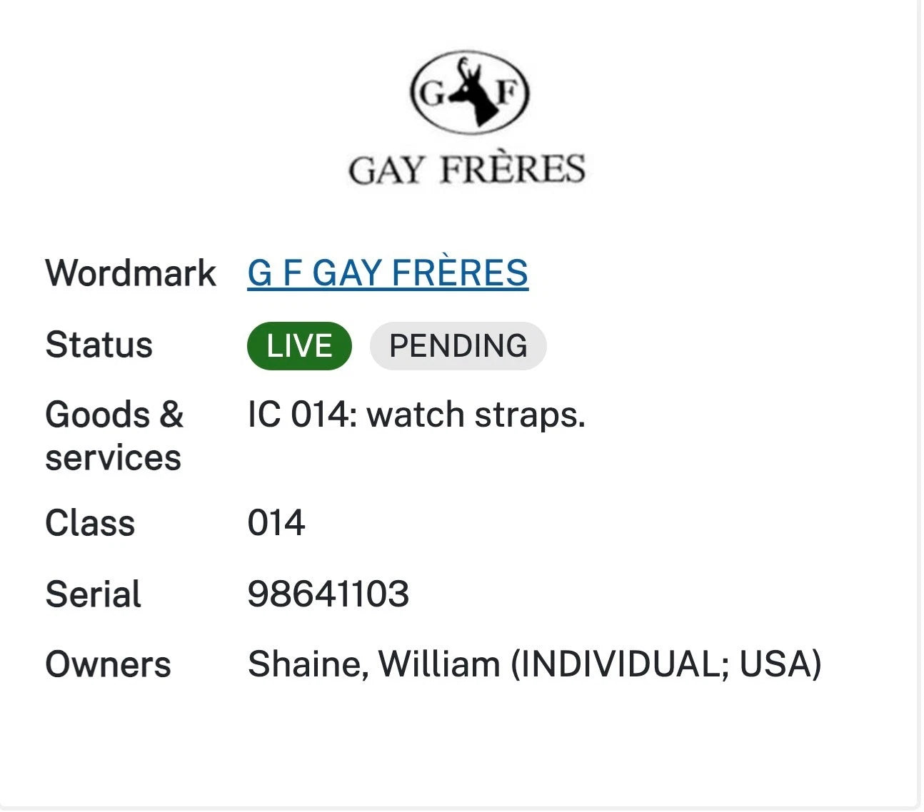 Elegant Gay Frères Genuine Lizard Strap Band, Leather Lined 16mm - 22mm